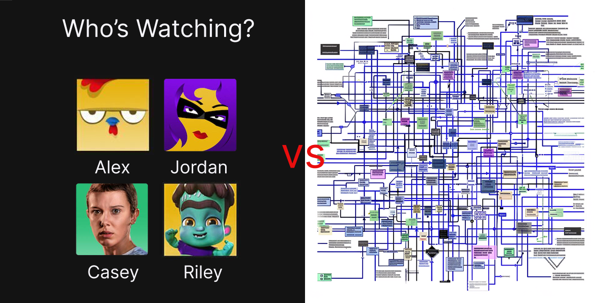 When Your AI Team Says "This is Beyond Your Understanding," Here's What's Actually Broken