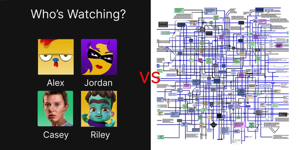 When Your AI Team Says "This is Beyond Your Understanding," Here's What's Actually Broken
